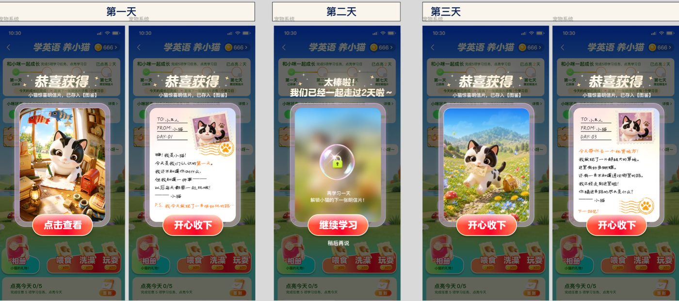 连续学习,解锁明信片